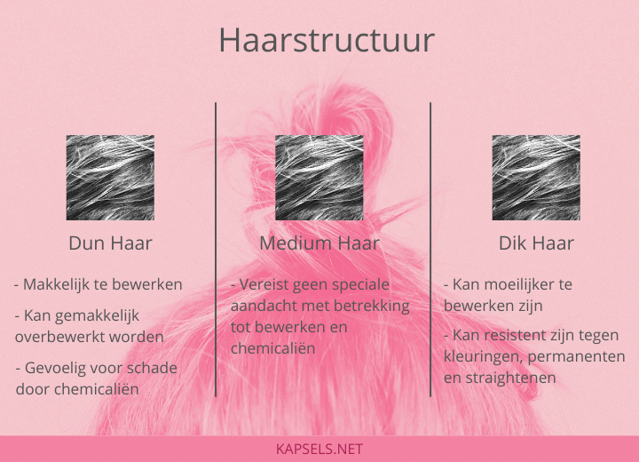 Haarstructuur - Dun, medium en dik haar