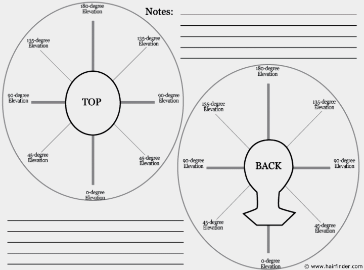 Knipschema voor de bovenkant en achterkant van een kapsel