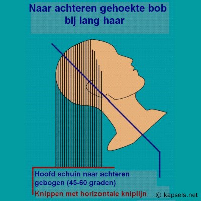 Hoe een lange gehoekte bob knippen